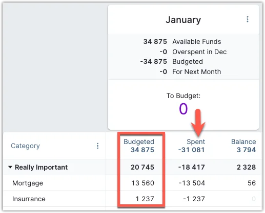 Image of the budget view annotated by a box and an arrow