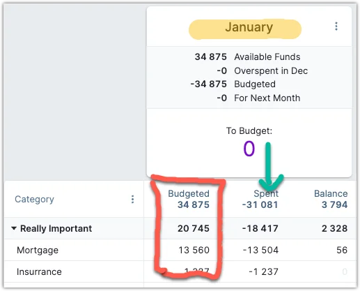 Image with ugly free-hand annotations